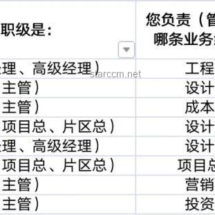 发工资了！华润集团某员工自爆工资收入情况，揭秘薪酬结构与职场发展